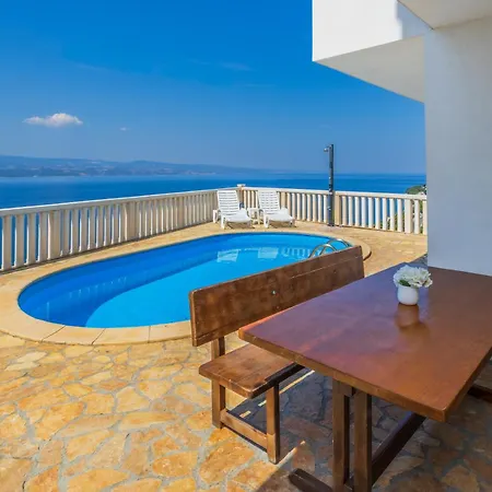 The Oval Pool Horizon Celina